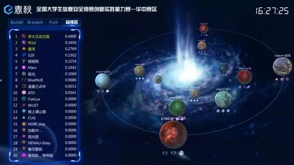 我院ATD战队与“双一流”高校学生同台竞技,喜获第十一届全国大学生信息安全竞赛创新实践能力赛全国三等奖 我院ATD战队与“双一流”高校学生同台竞技,喜获第十一届全国大学生信息安全竞赛创新实践能力赛全国三等奖
