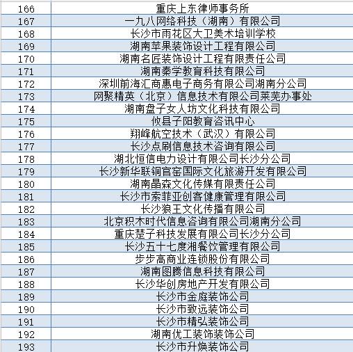求职 | 双选会来了,你准备好了吗(内附企业名单) 求职 | 双选会来了,你准备好了吗(内附企业名单)