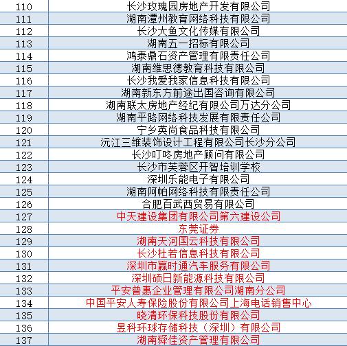 求职 | 双选会来了,你准备好了吗(内附企业名单) 求职 | 双选会来了,你准备好了吗(内附企业名单)