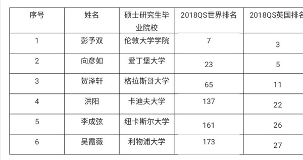 我院召开新进“海归”青年教师国际教育座谈会 我院召开新进“海归”青年教师国际教育座谈会