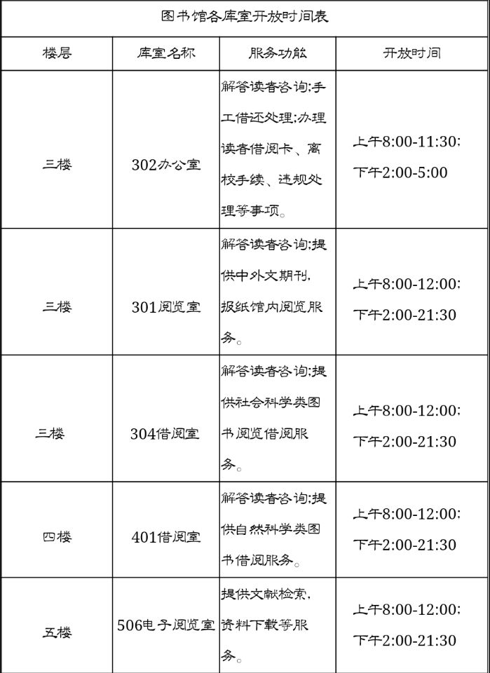 我院图书馆即日起面向全校师生全天开放 我院图书馆即日起面向全校师生全天开放