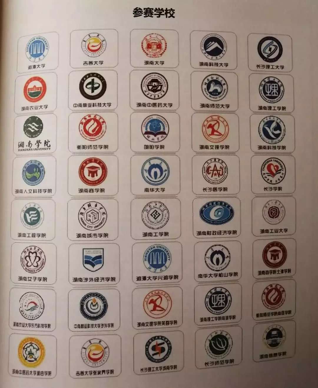 【喜讯】中南林涉外学院学子荣获湖南省第三届大学生企业模拟经营大赛三等奖 【喜讯】中南林涉外学院学子荣获湖南省第三届大学生企业模拟经营大赛三等奖