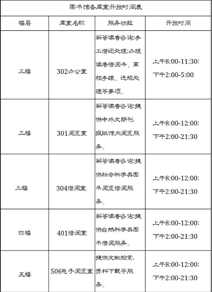 我院图书馆即日起面向全校师生全天开放 我院图书馆即日起面向全校师生全天开放